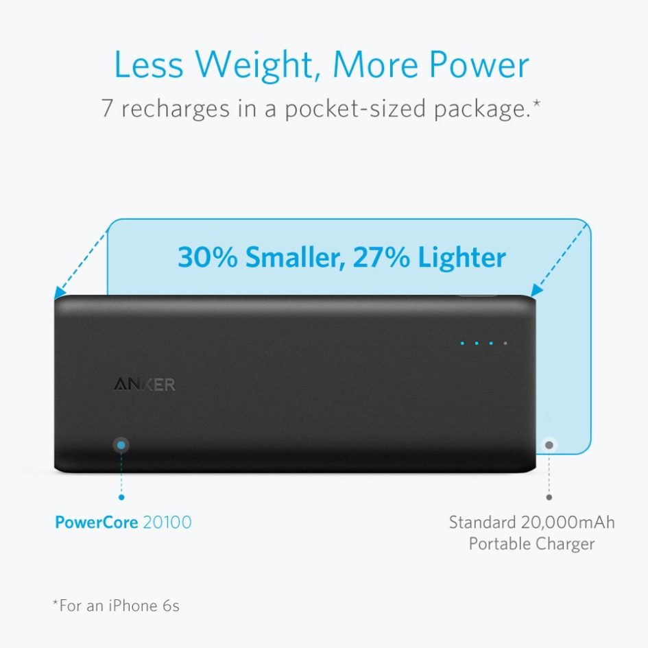 Anker PowerCore 20100 - Ultra High Capacity Power Bank PowerIQ